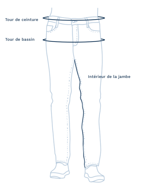 HOMME_GUIDE_FIT