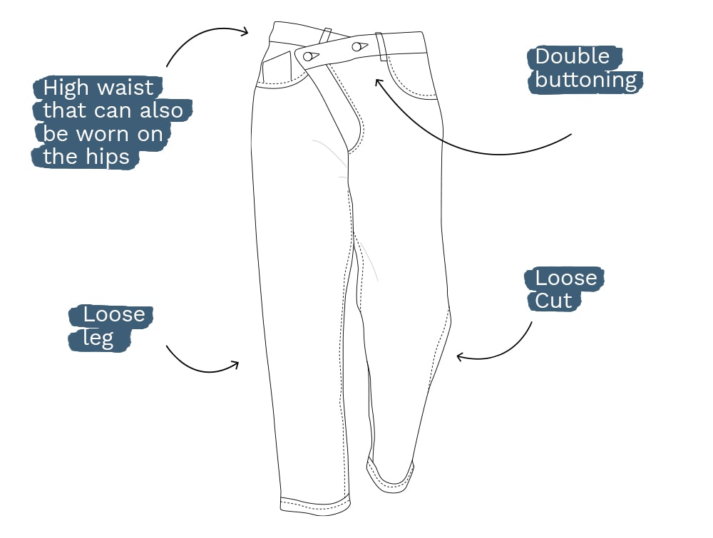 jeans cosy le temps des cerises