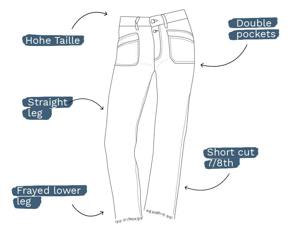 jeans pricilia le temps des cerises