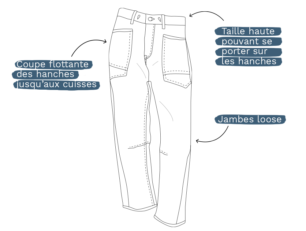 jeans balloon le temps des cerises